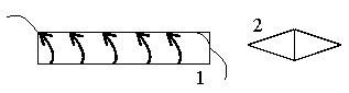 Какой конец а или б катушки приобретает свойство северного магнитного поля