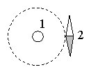Какой конец а или б катушки приобретает свойство северного магнитного поля