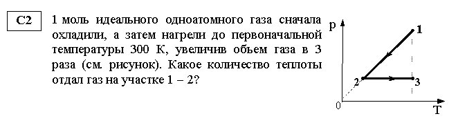 Какой крупной форме рельефа соответствует участок профиля обозначенный на верхнем рисунке буквой в