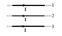 Три параллельных длинных. Ка направлена сила Ампера действующая на проводник. Как направлена сила Ампера действующая на проводник. Сила Ампера 3 проводника. Как направлена сила Ампера действующая на проводник 3.